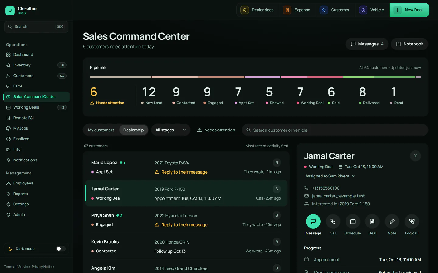 The CloseLine Sales Command Center: pipeline counts across the top, the customer list, and a customer's workspace open on the right